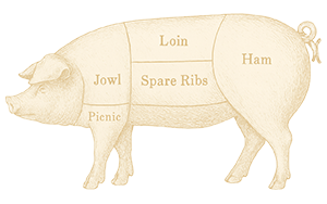 Pork icon