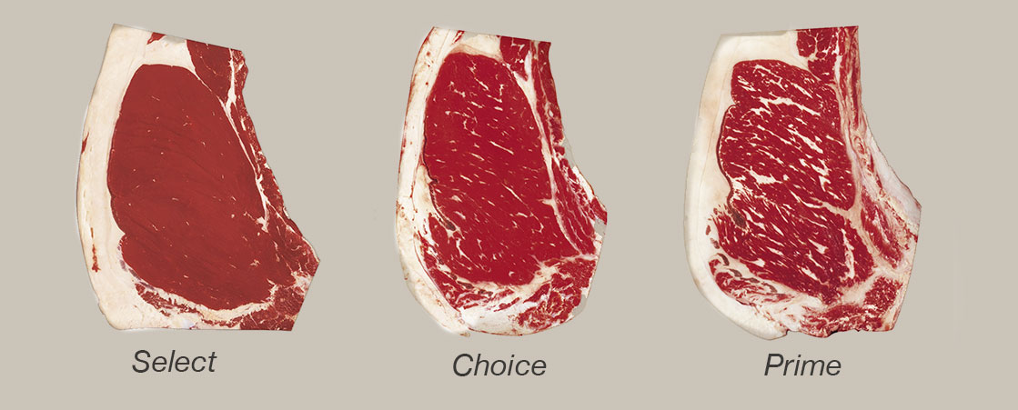 USDA Beef Grading Scale and What It Means – Flannery Beef